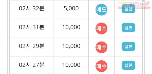 비트