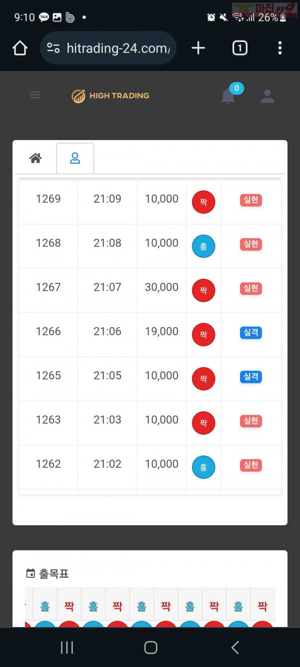 하이 국대점 수익인증