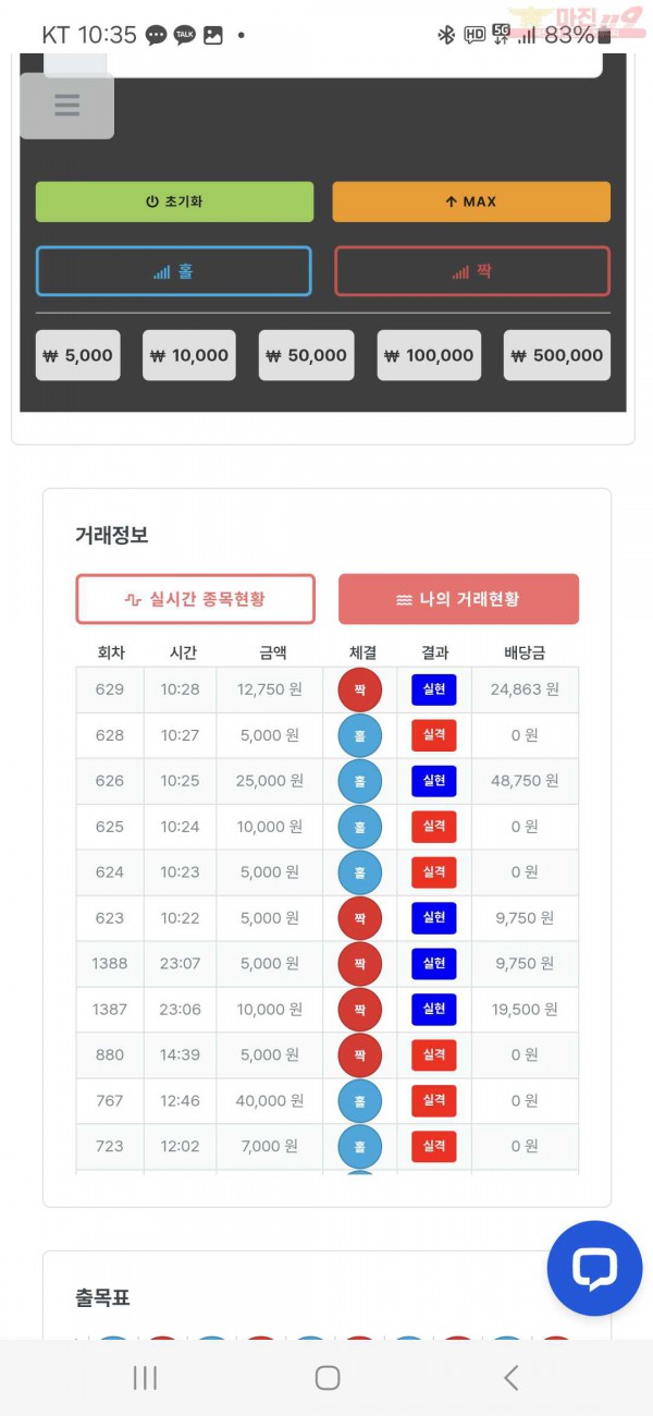 퀸즈점 수익인증