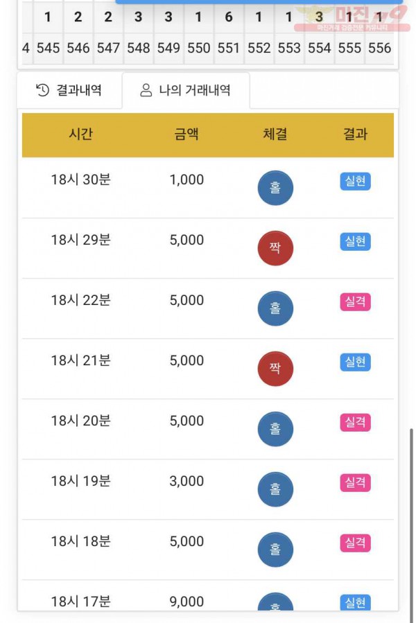 하이트레이딩 국대점 수익인증