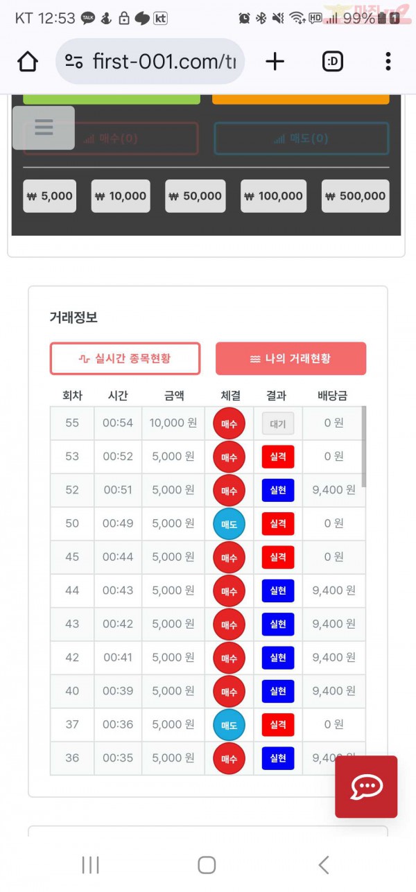 신뢰점 수익인증