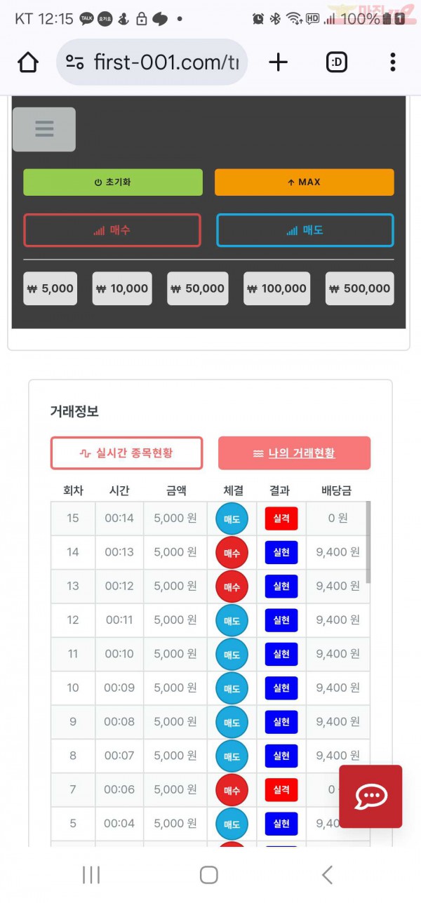 신뢰점 수익인증 연승