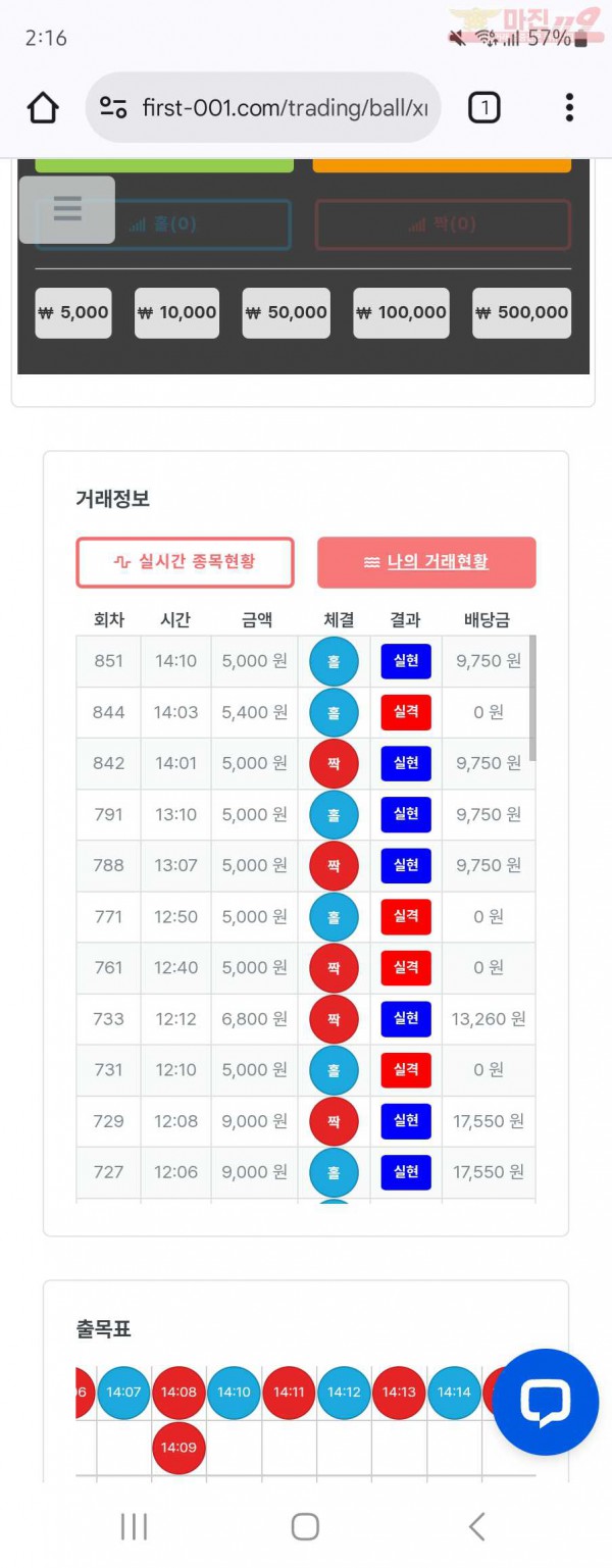 퍼스트 이혜점