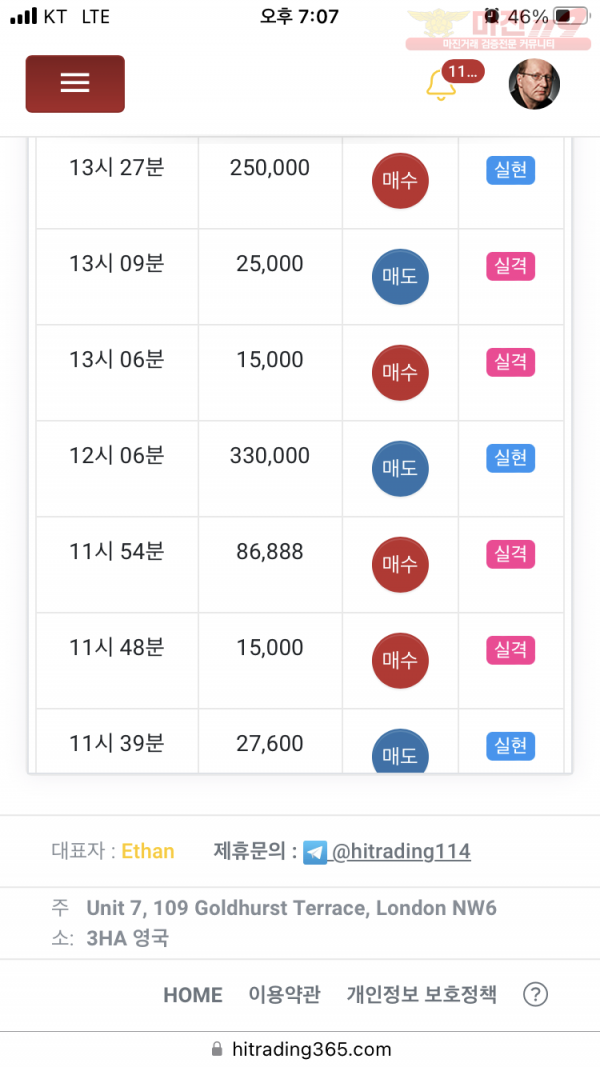 하이트레이딩 777점 수익인증