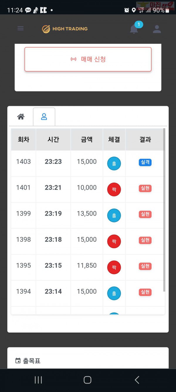 하이 국대점 수익인증