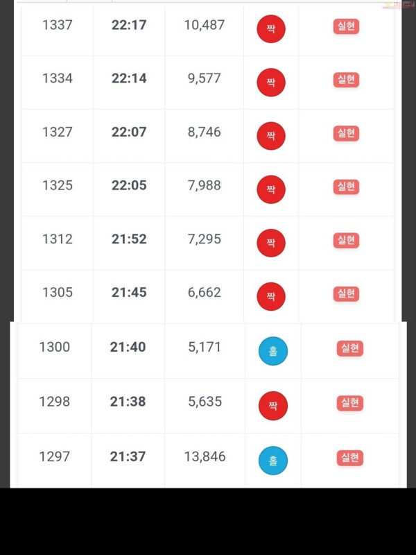 하이트레이딩 국대점 9연승 인증