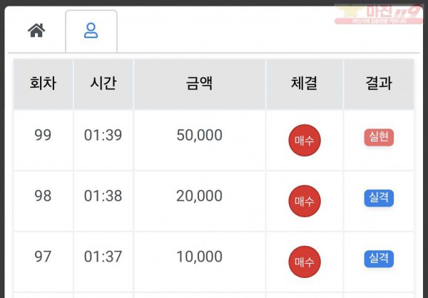 하이트레이딩 국대점 수익인증