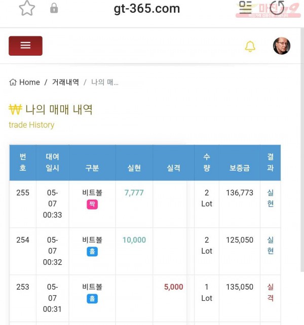 글로벌7 수익인증