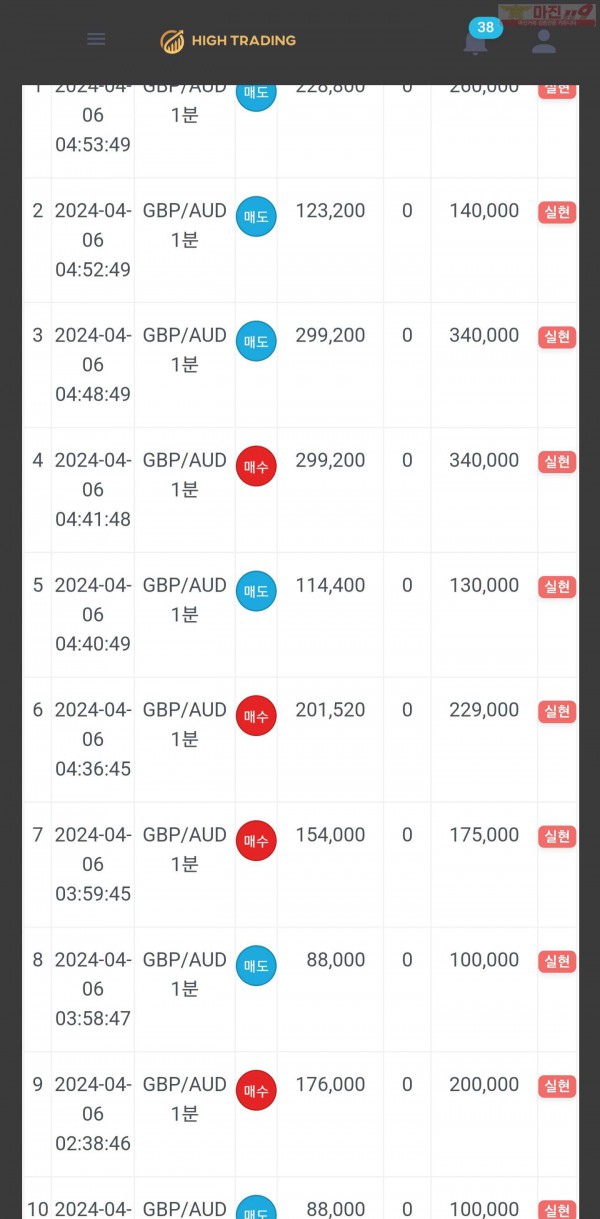 4월 연승왕이벤트 king지점 11연승 참여합니다