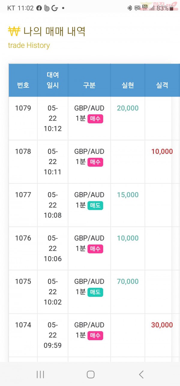 수익인증 페이백점