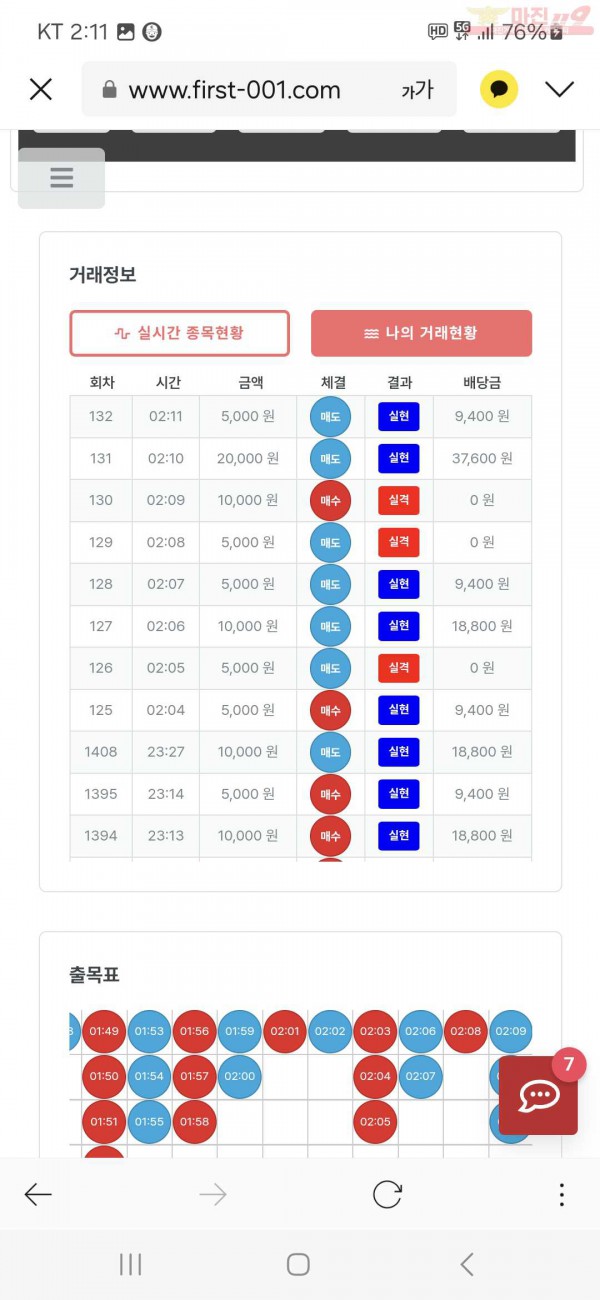 퀸즈점 수익인증