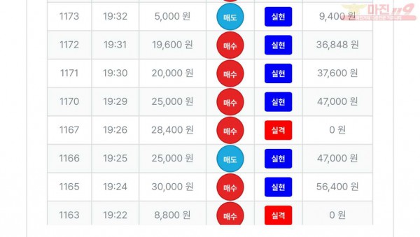 퍼스트트레이딩 한국점 수익인증