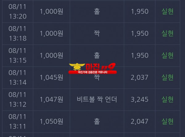 댄디