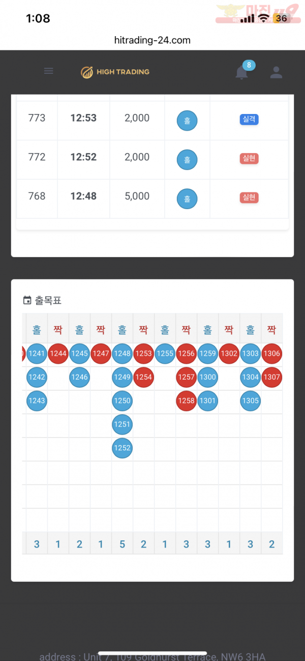 국대