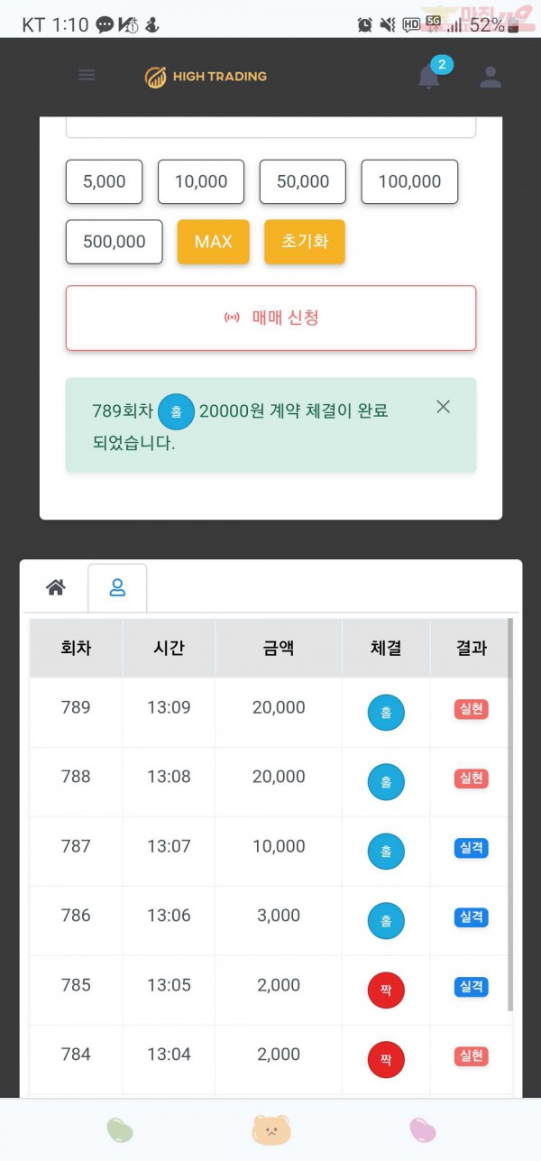하이트레이딩777점히
