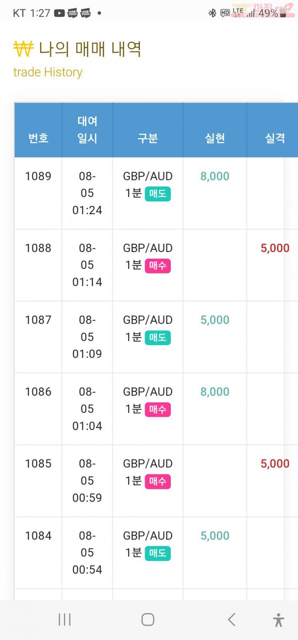 수익인증 페이백점