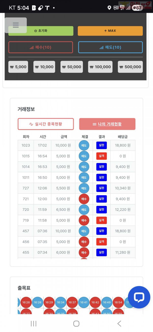 퀸즈점 수익인증 5연