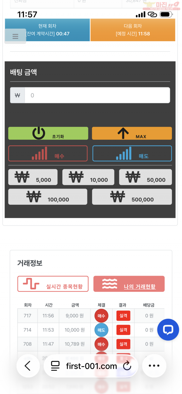 신뢰점 수익인증