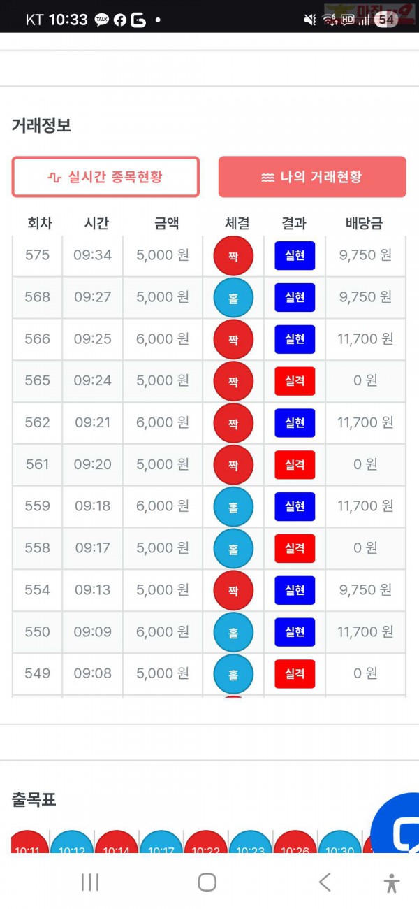 페이백점 수익인증