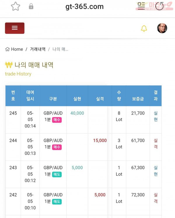 글로벌7 수익인증