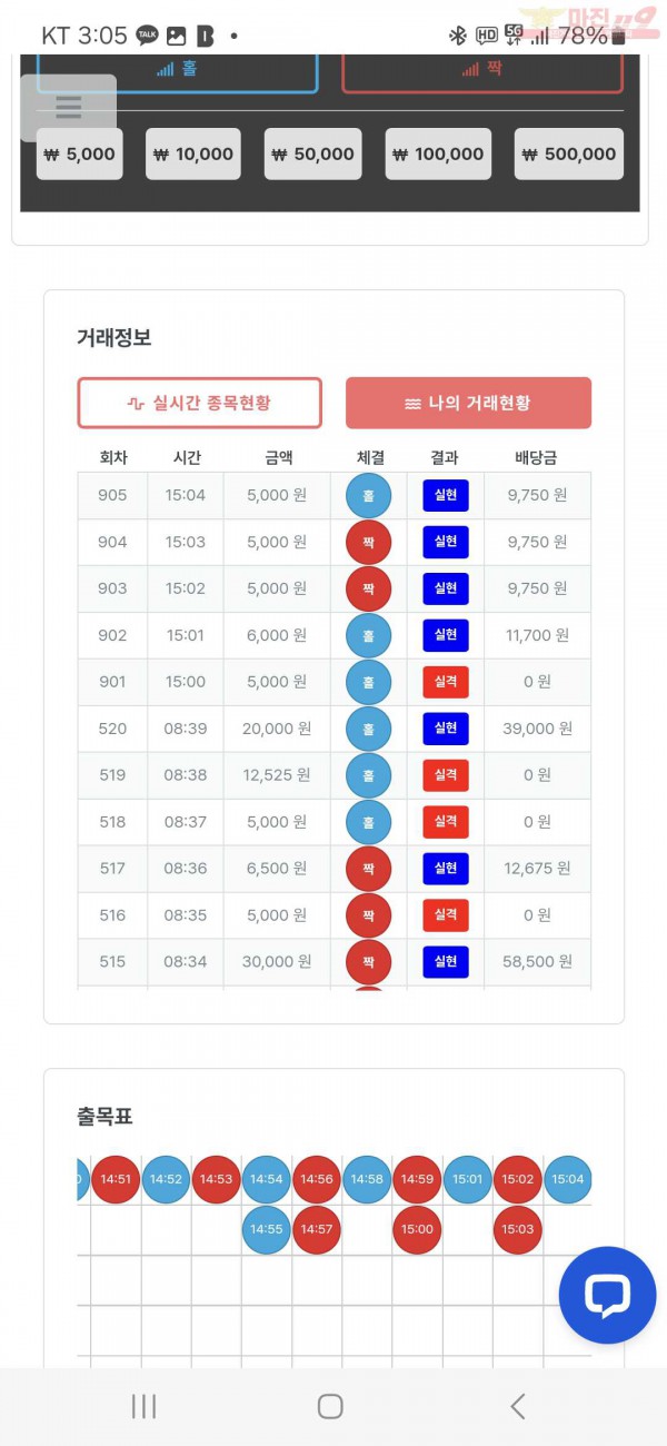 퀸즈점 수익인증