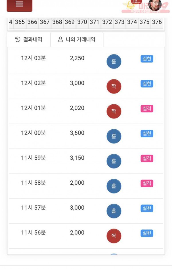 하이트레이딩 국대점