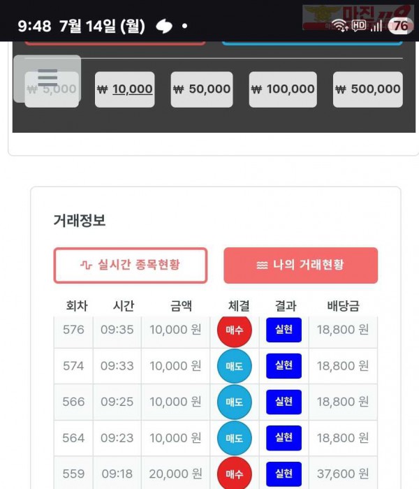 퍼스트트레이딩 신뢰점 7/14월 5연승인증
