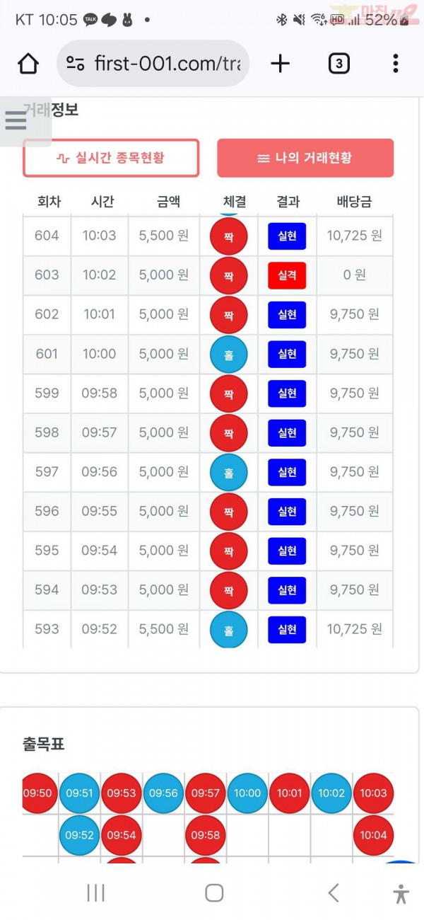 수익인증 페이백점
