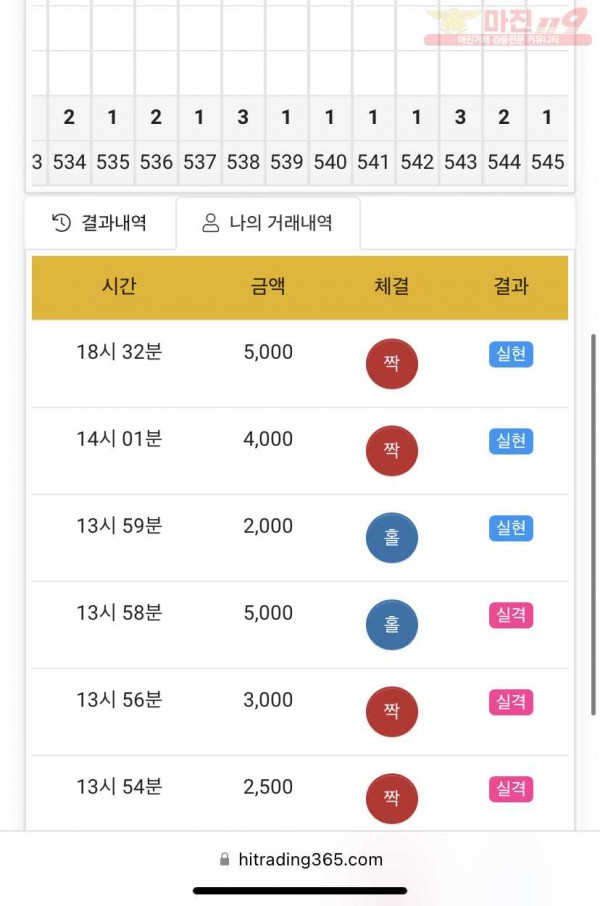 하이트레이딩 국대점 수익인증