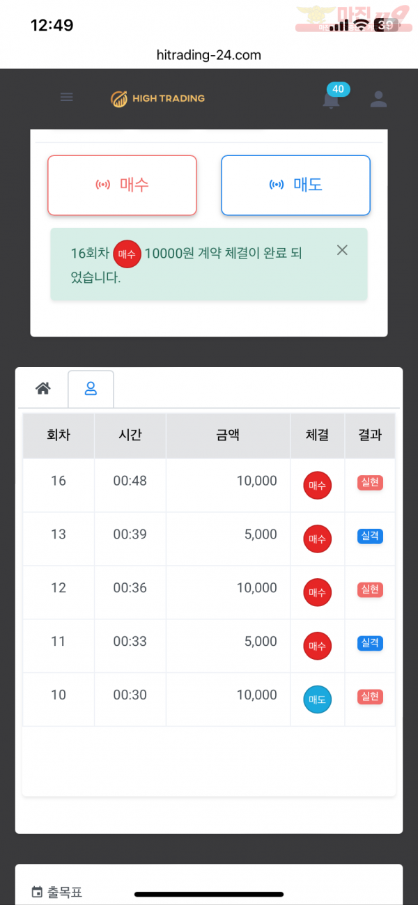 국대