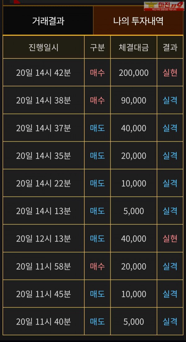 비트맨 페이백점 수익인증