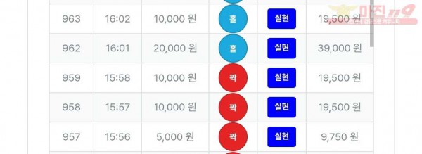 퍼스트 최강점