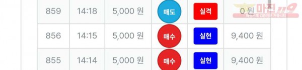 센터점