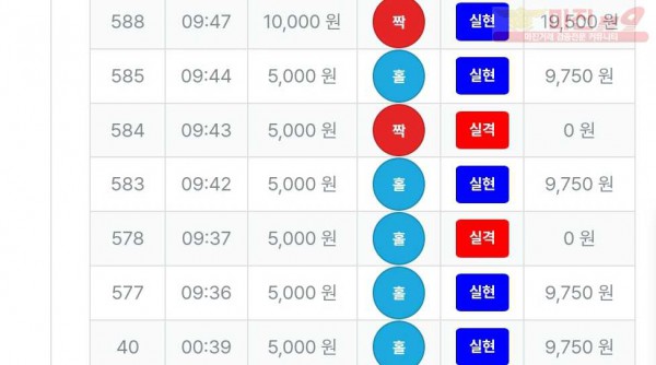 퍼스트 최강점