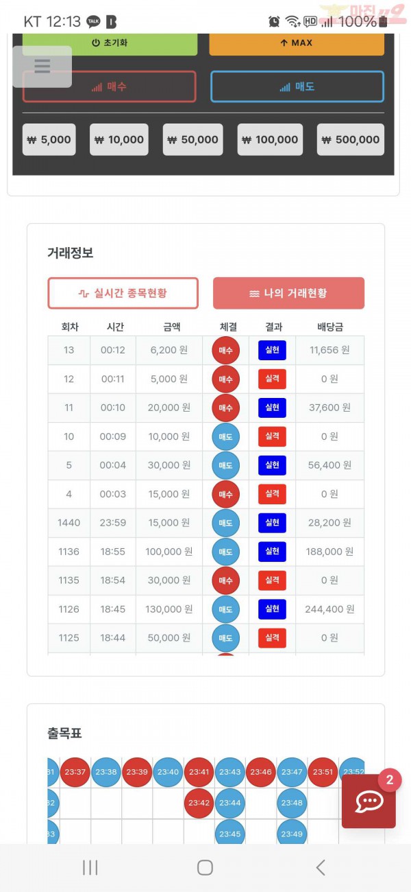 퀸즈점 수익인증