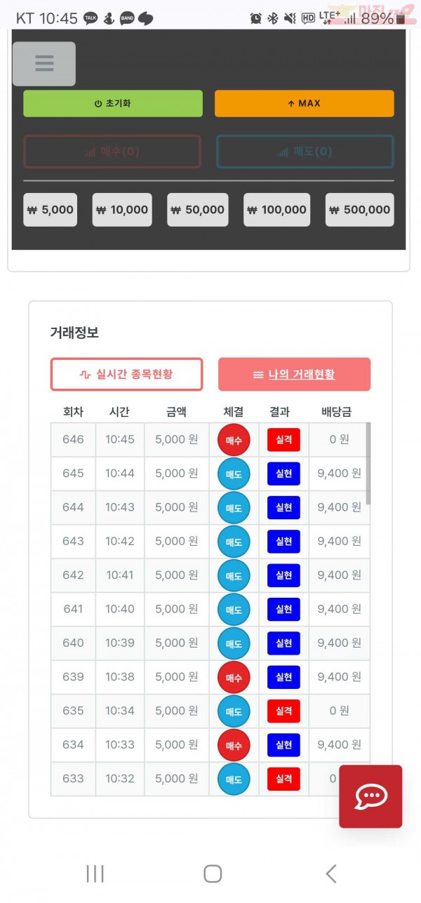 신뢰점 연승과 수익인증