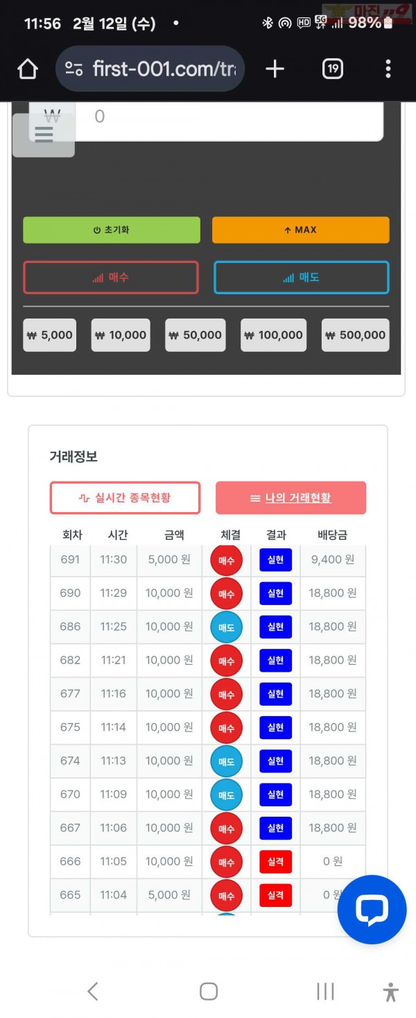 퍼스트트레이딩 신뢰점 2/12수 수익인증