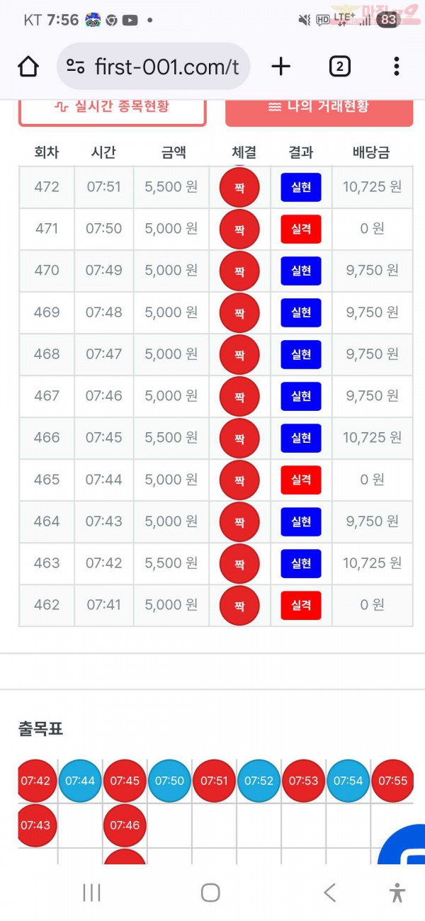 수익인증 페이백점