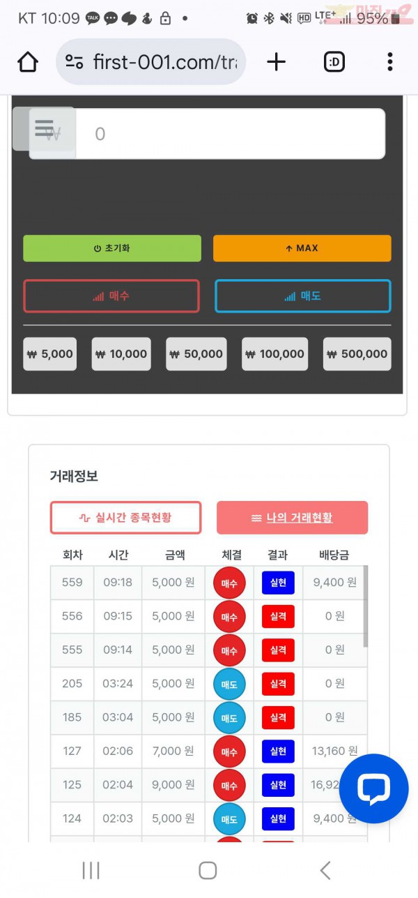 신뢰점 수익인증