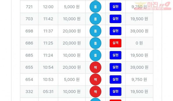 퍼스트 최강점