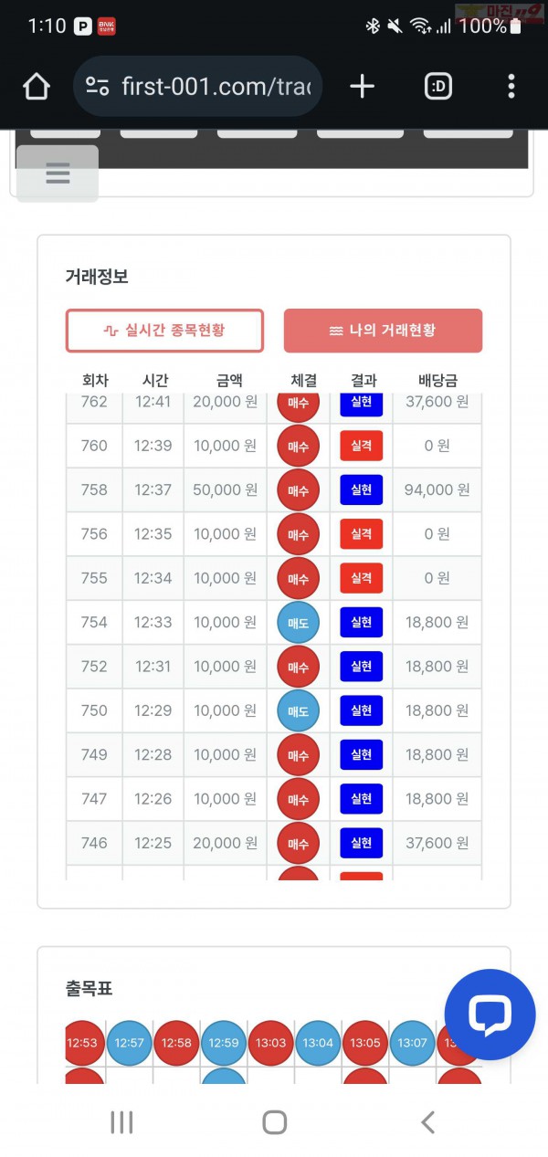 퍼스트 한국점 수익인증