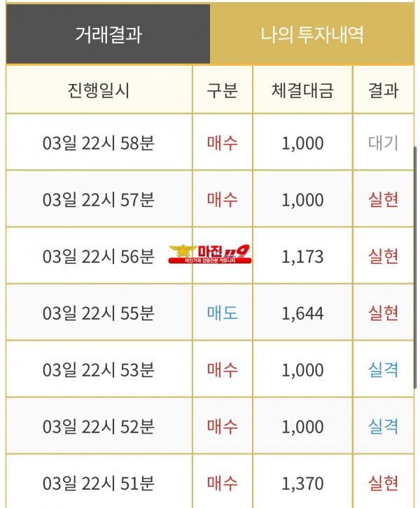 댄디점 수익인증