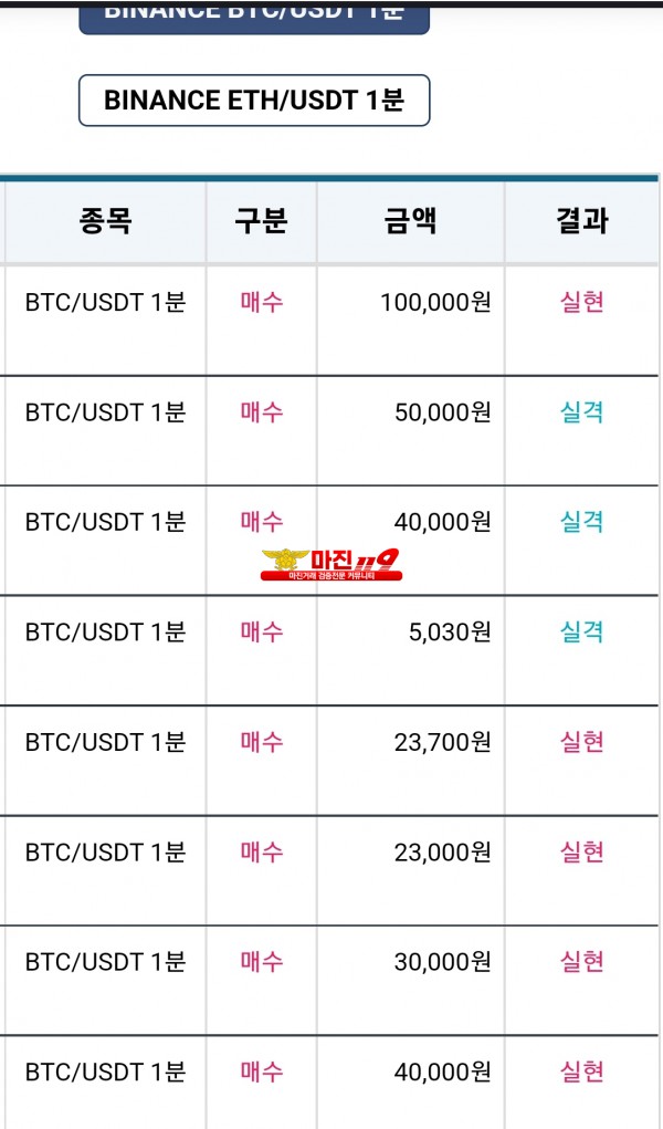 비트맨 꽃다발점 수익인증 연승인증