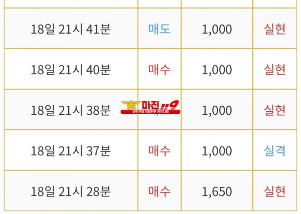 댄디점 수익인증