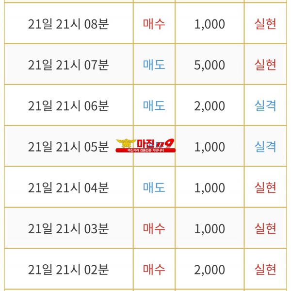 비트맨 직영점 수익인증