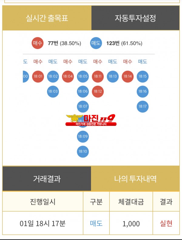 비트맨 페이백점 수익인증