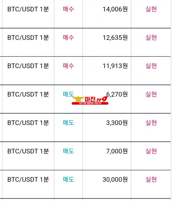 비트맨 꽃다발점 수익인증 연승인증