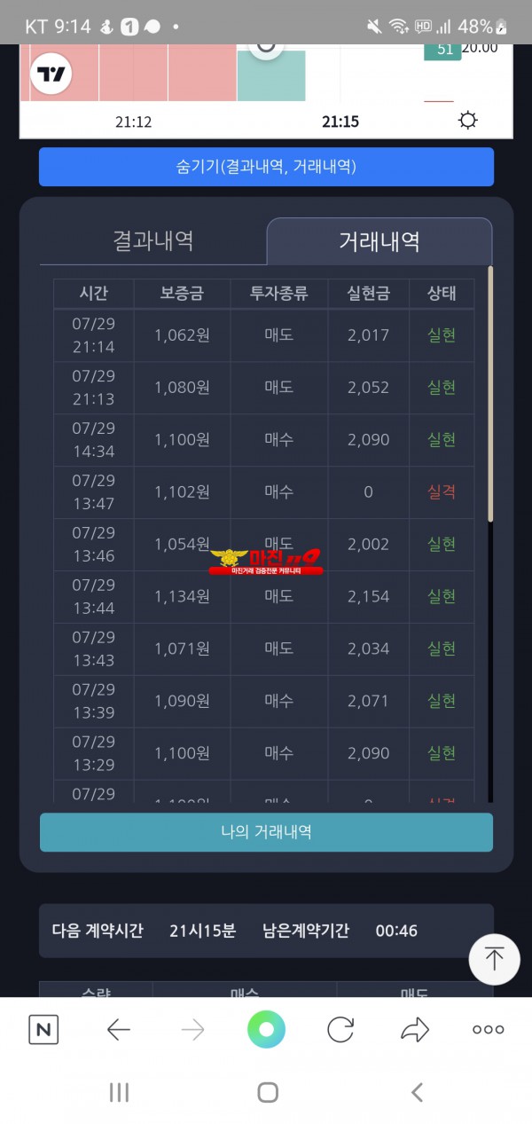 댄디점