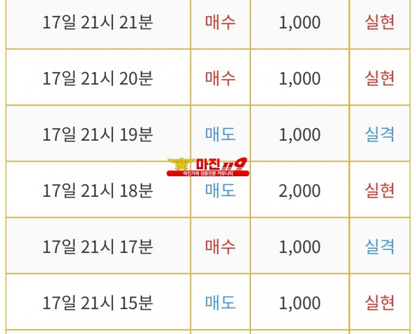 댄디점 수익인증