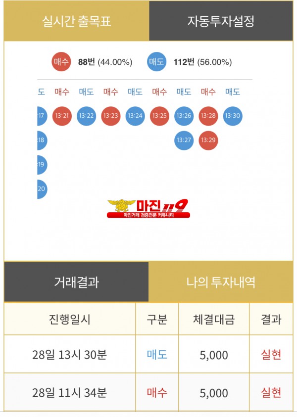 비트맨 페이백점 수익인증